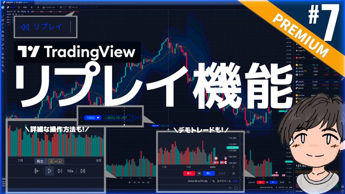 image of Introduction to TradingView,video_id:SWUdW4ai6hQ