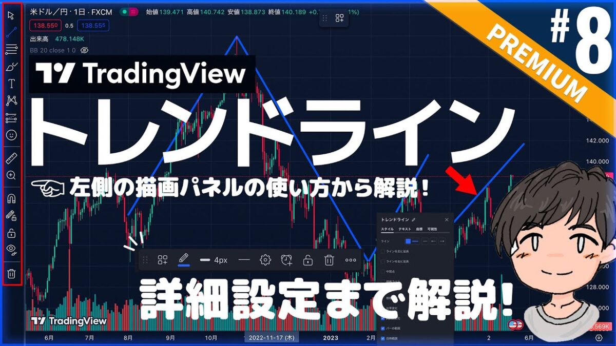 image of Introduction to TradingView,video_id:Ygj6DAenmWw