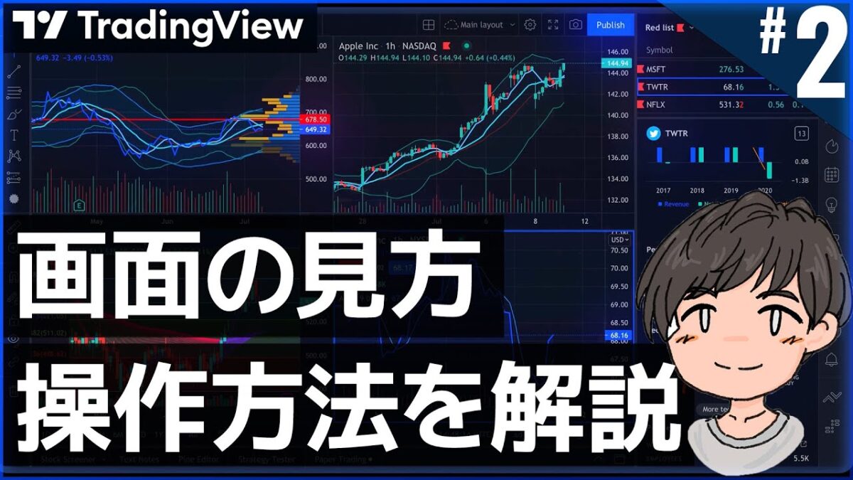 image of Introduction to TradingView,video_id:_lBZ5B4zLtA